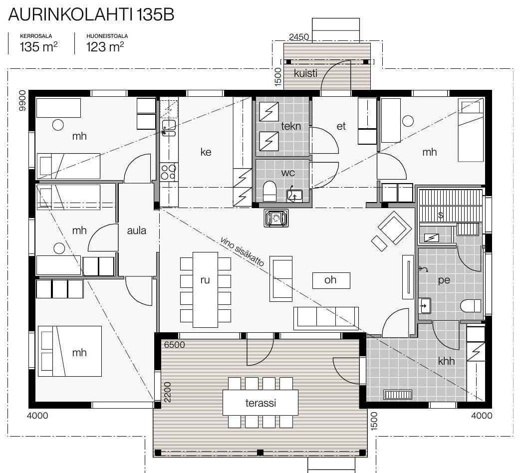 Aurinkolahti 135 – fotka 2