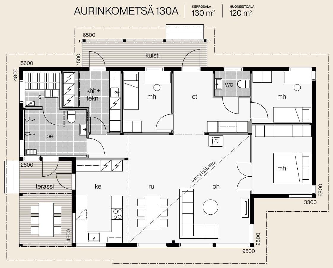 Aurinkometsä 130 – fotka 1