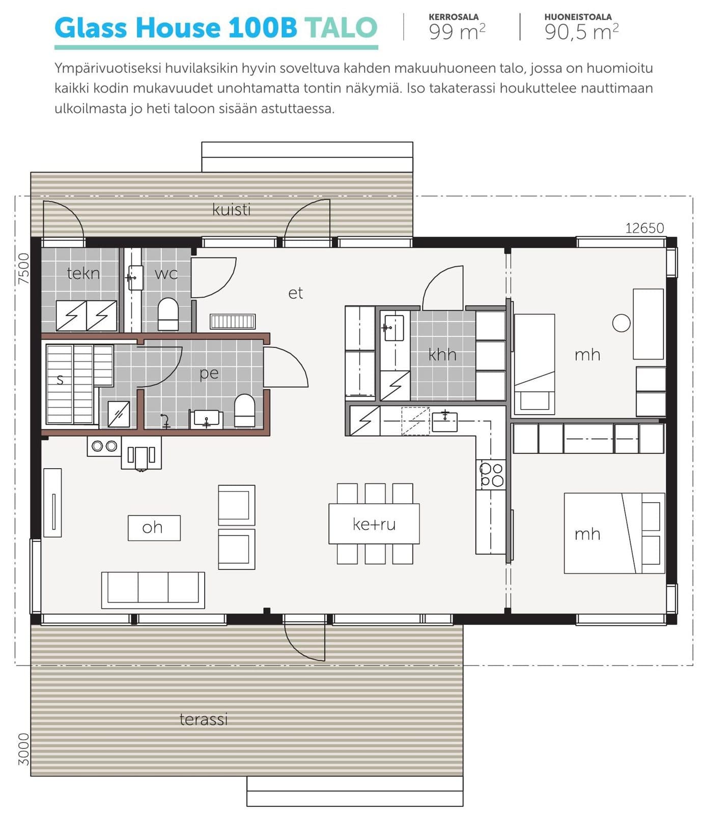 Glass House 100 – fotka 2