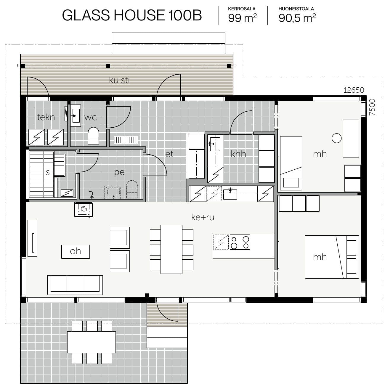 Glass House 100 – fotka 5