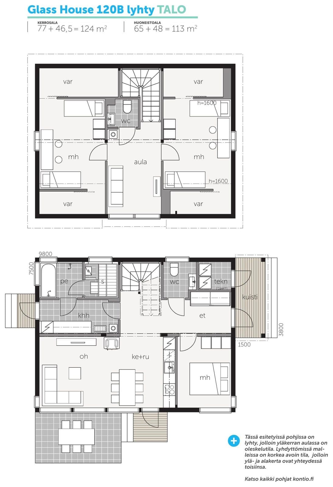 Glass House 120 – photo 2