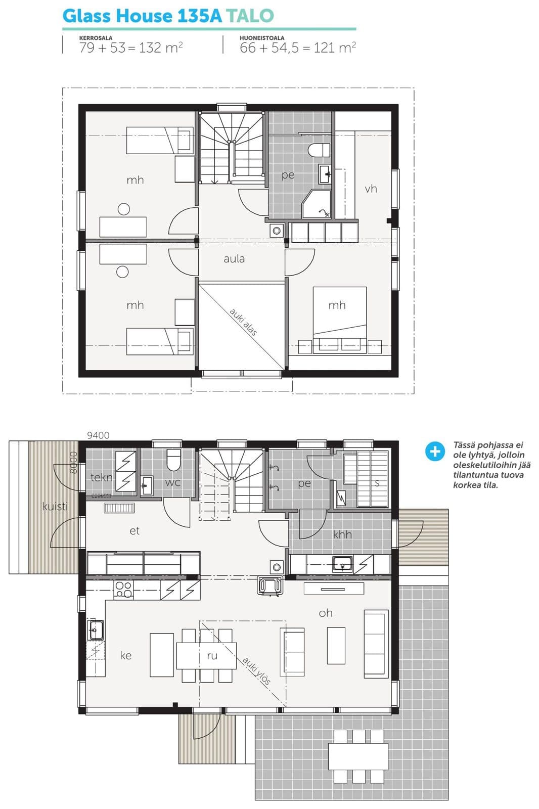 Glass House 135 – photo 2