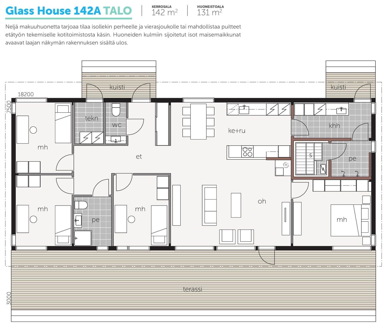 Glass House 142 – fotka 1
