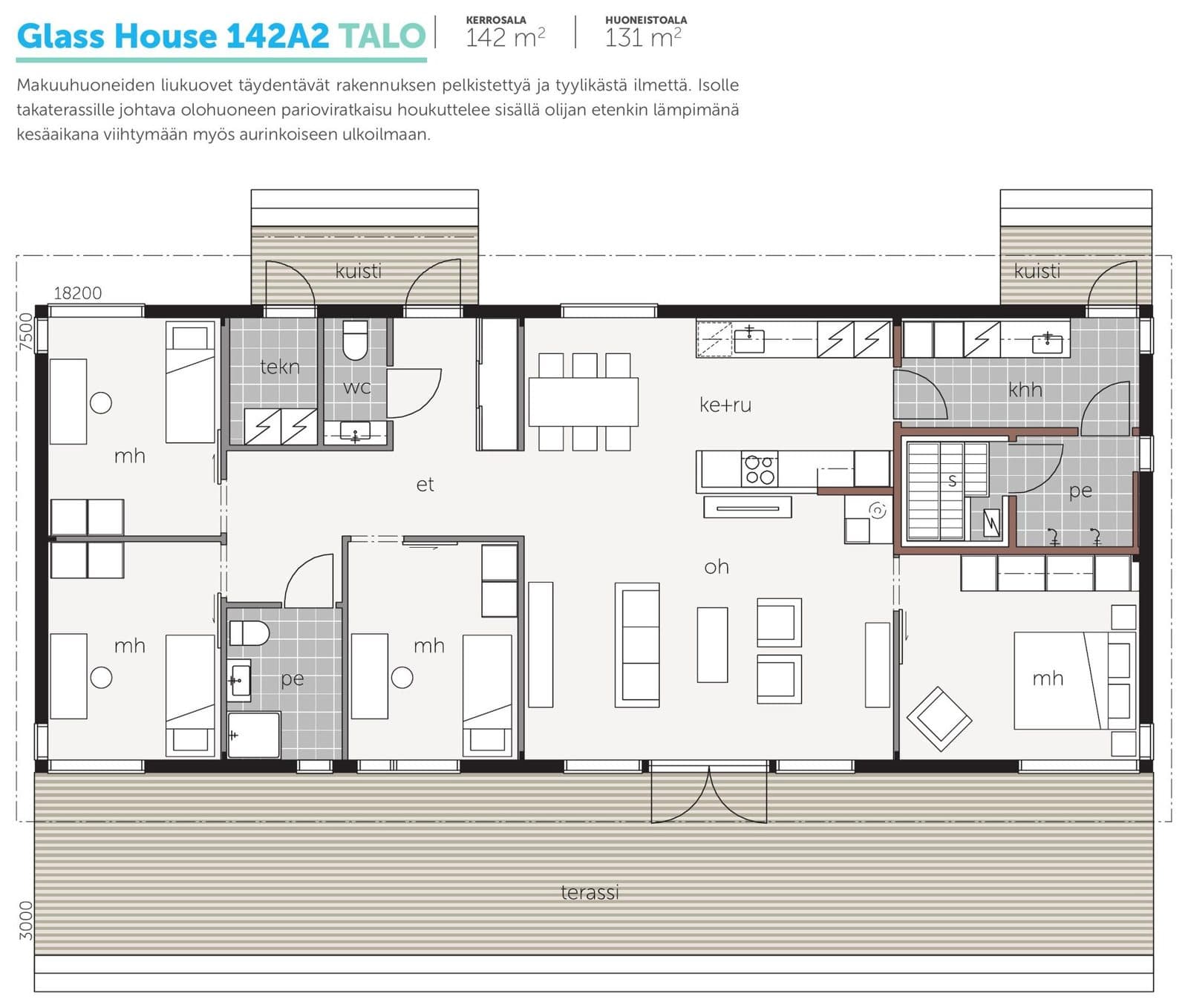 Glass House 142 – fotka 2