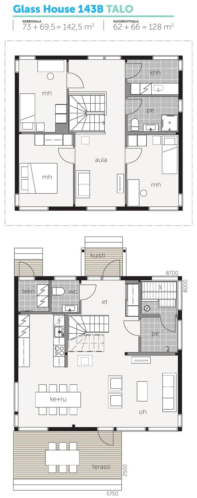 Glass House 143 – photo 1
