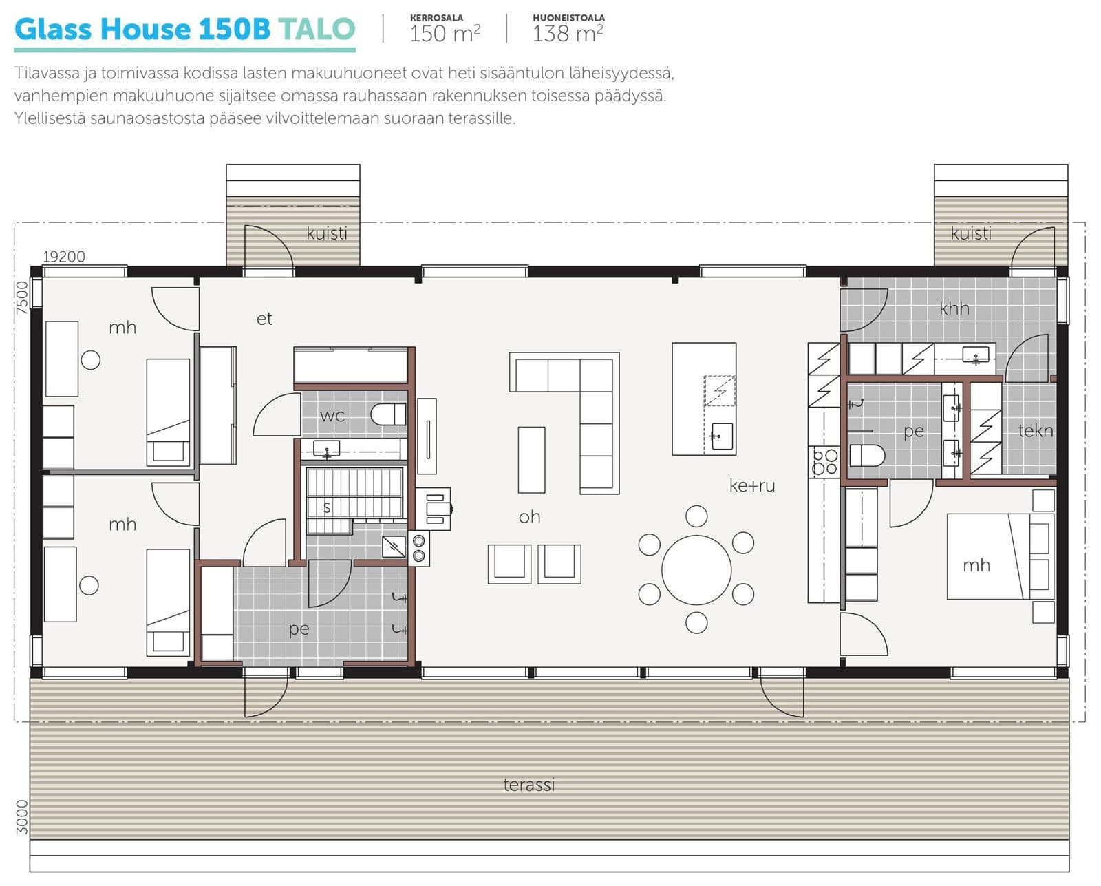 Glass House 150 – fotka 2