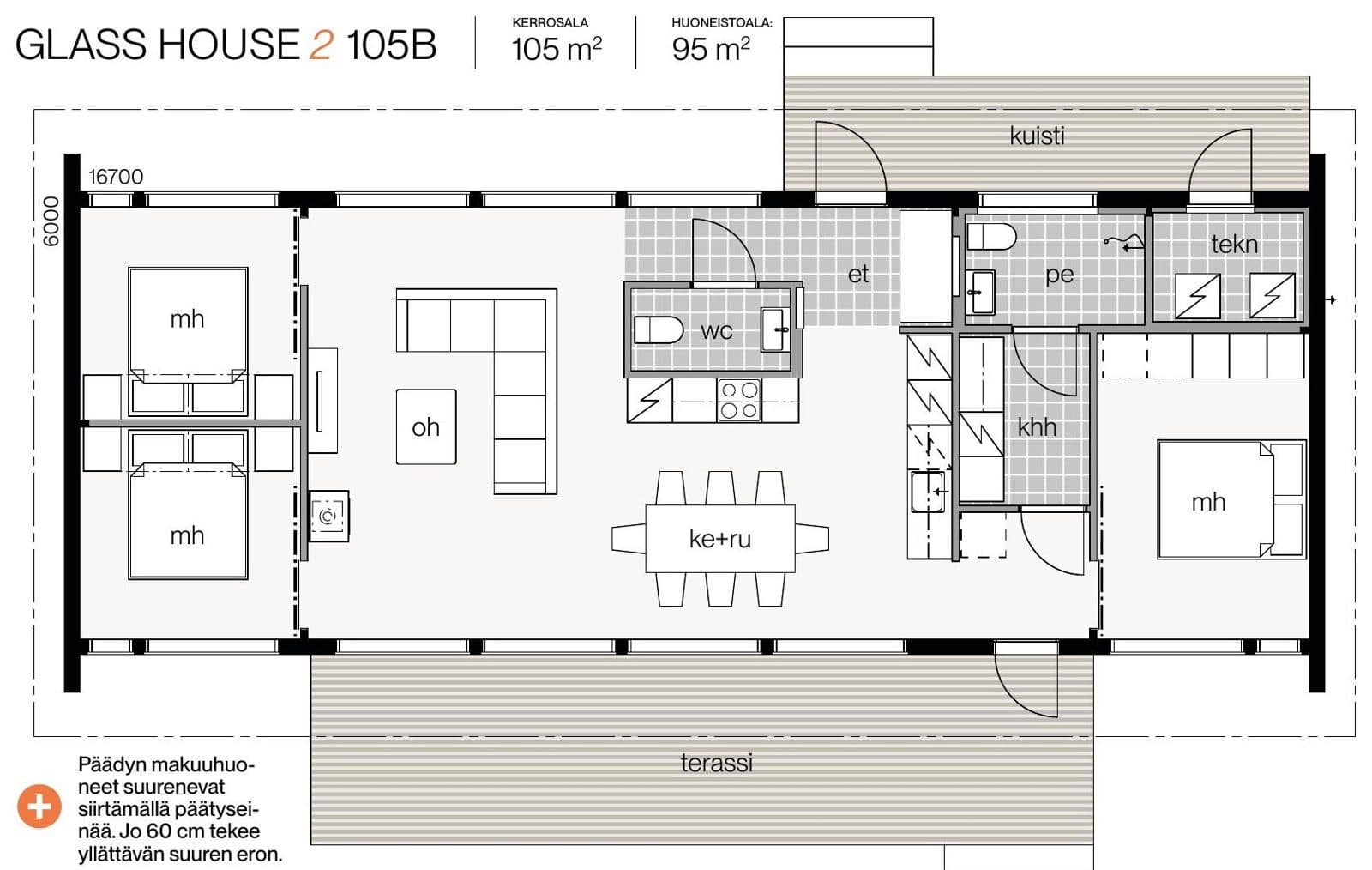 Glass House 2 105 – photo 2