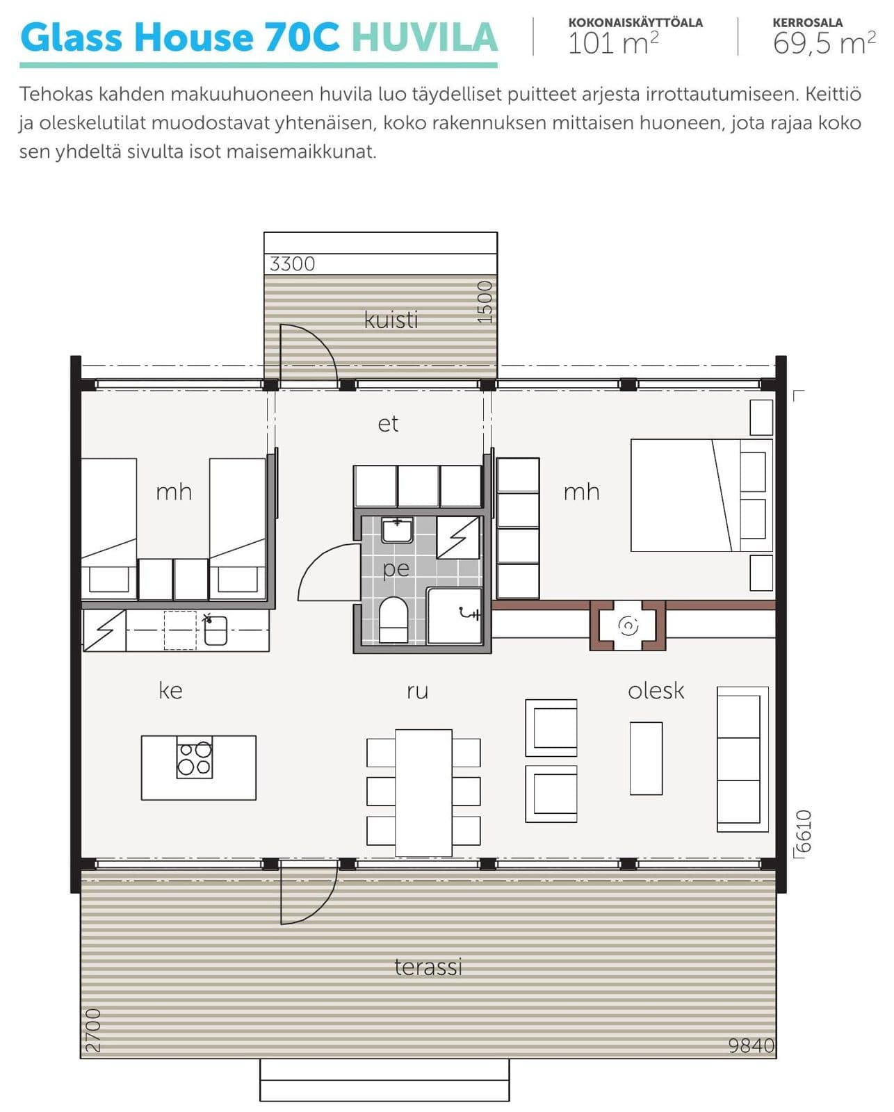 Glass House 70 – fotka 3