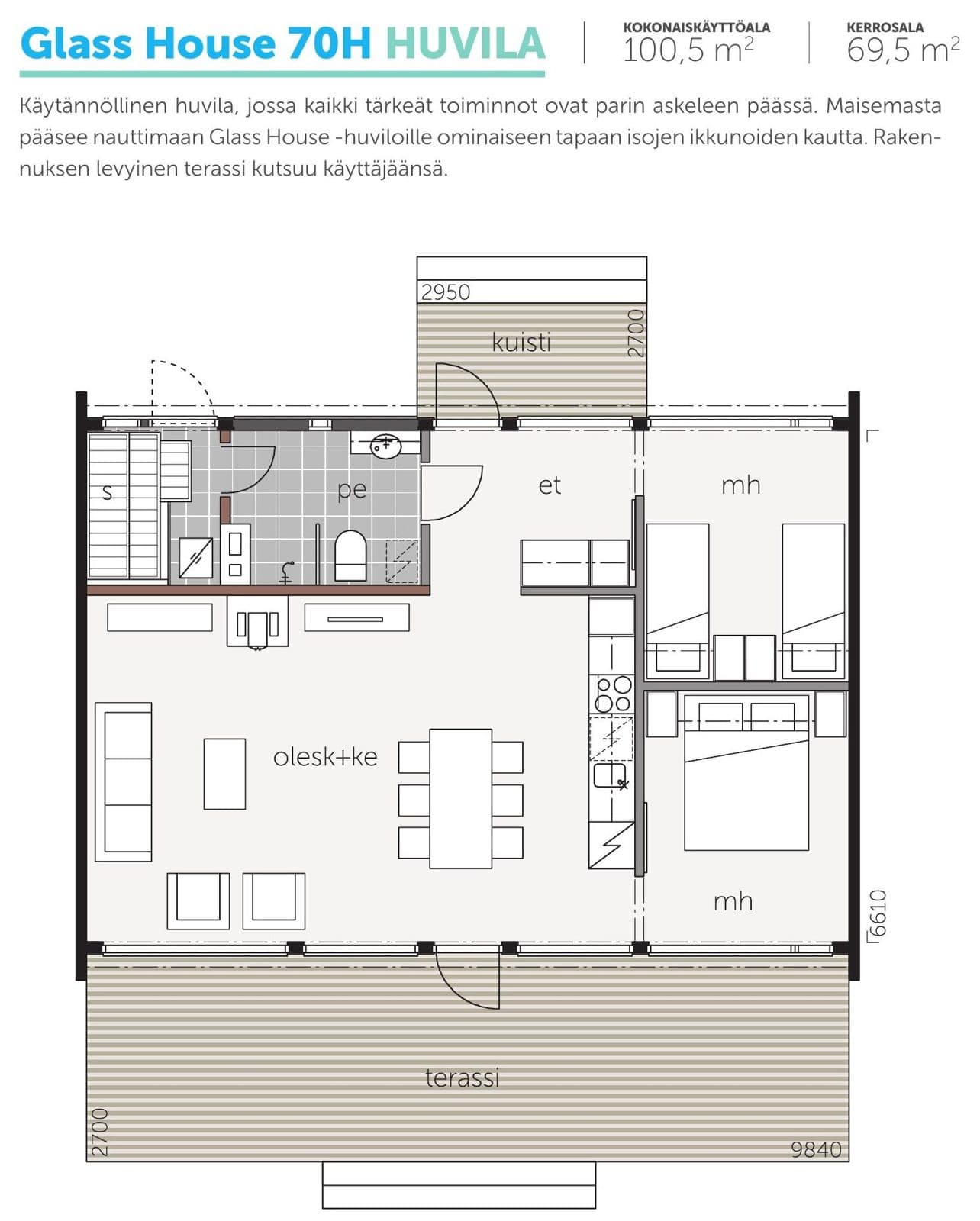 Glass House 70 – fotka 4