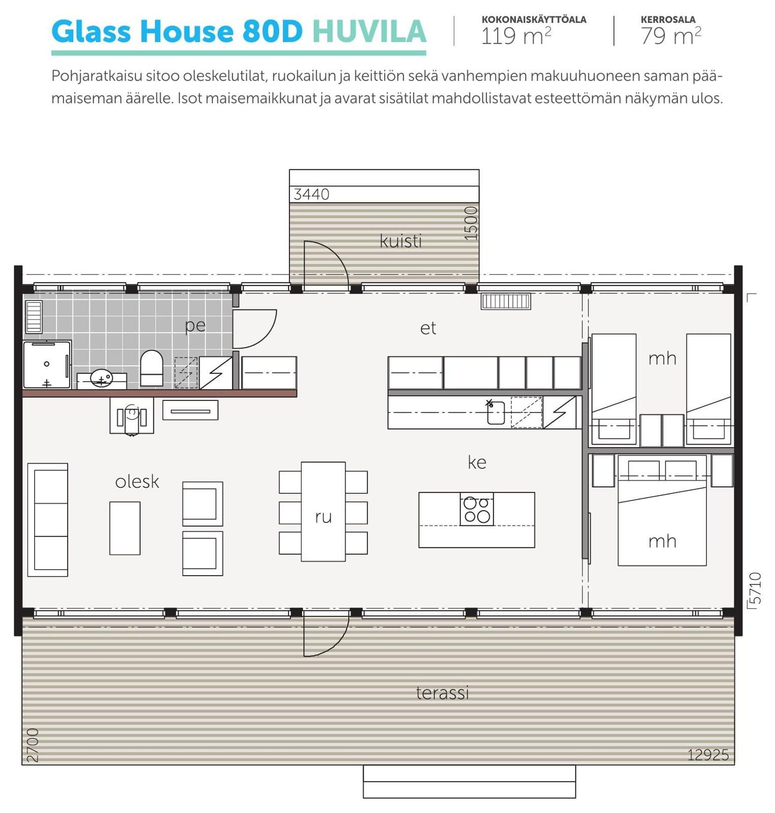 Glass House 80 – fotka 2