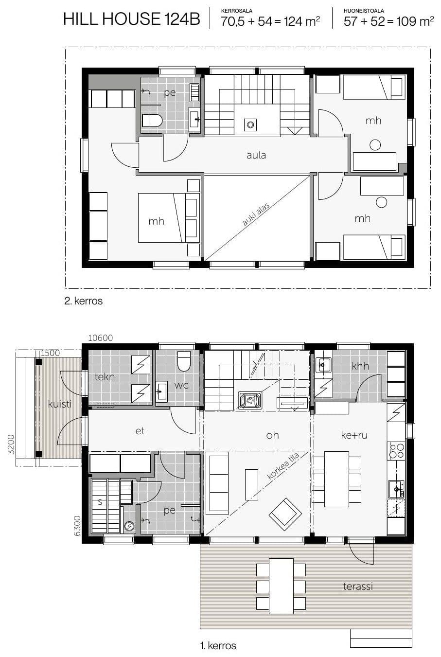 Hill House 124 – fotka 2