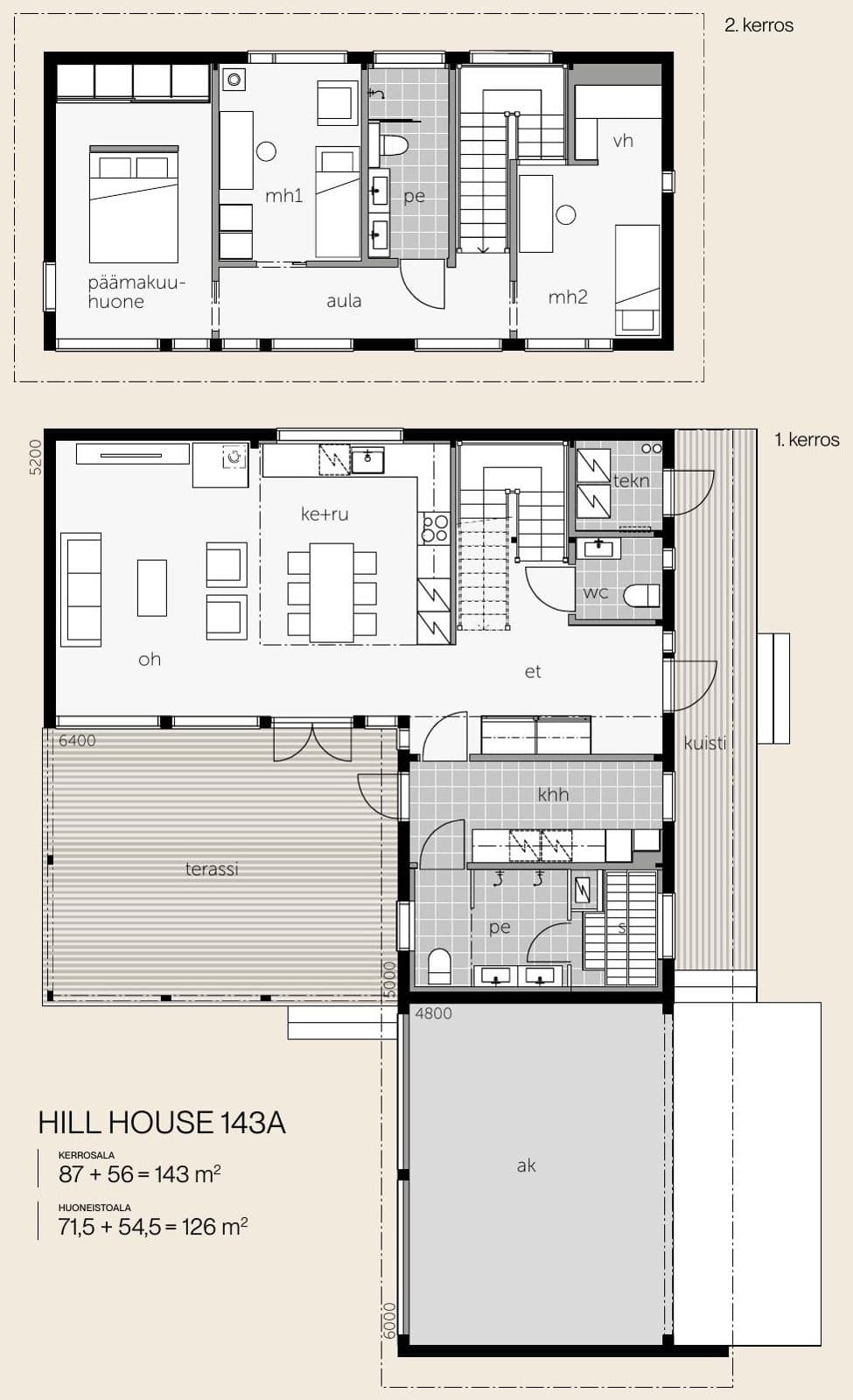 Hill House 143 – fotka 1