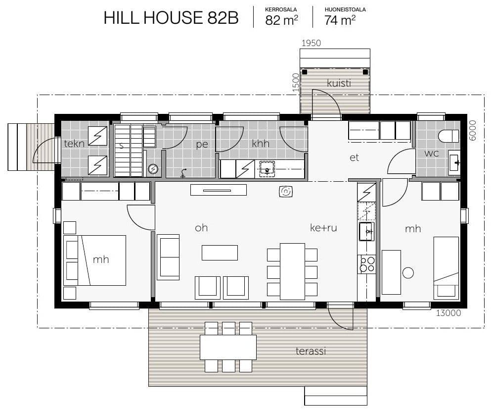 Hill House 82 – fotka 2