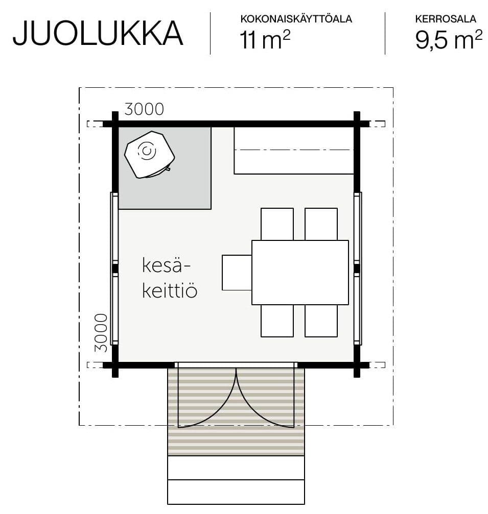 Juolukka – fotka 1