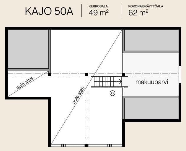 Kajo 50 – fotka 2