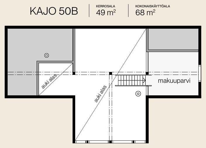 Kajo 50 – fotka 4