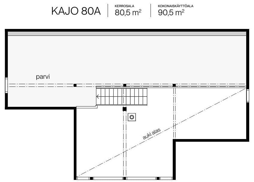 Kajo 80 – fotka 2
