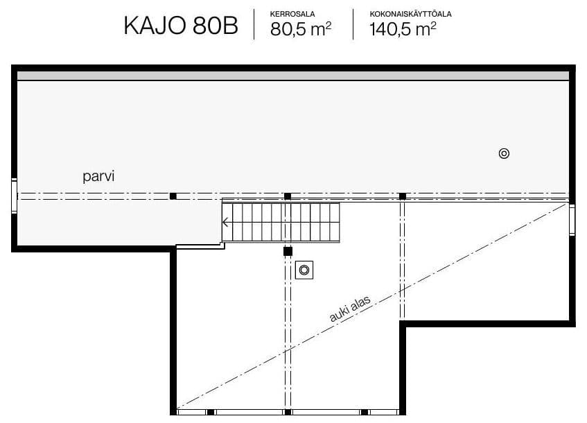 Kajo 80 – fotka 4