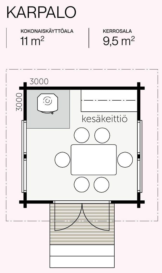 Karpalo – fotka 1