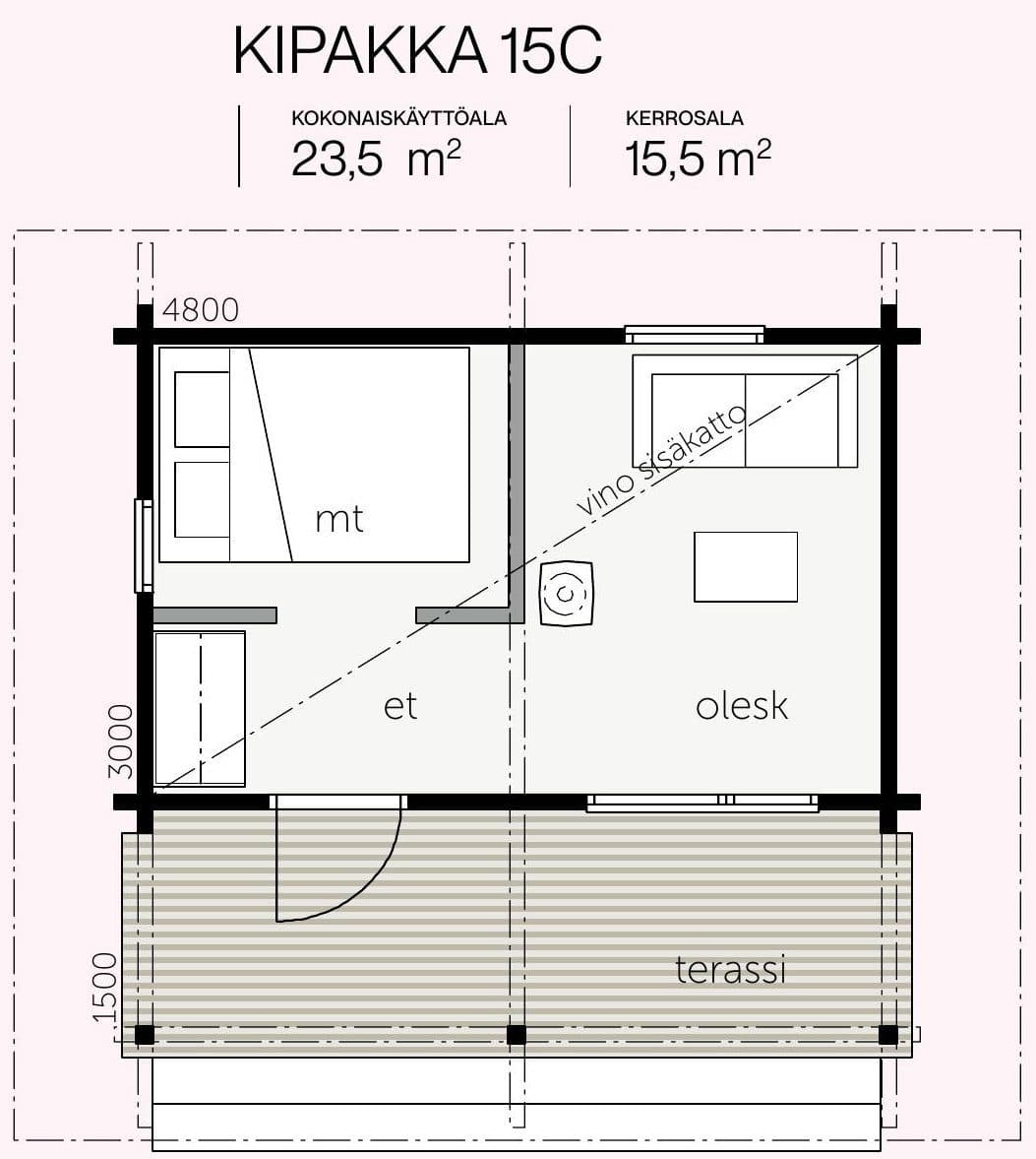 Kipakka 15 – photo 3