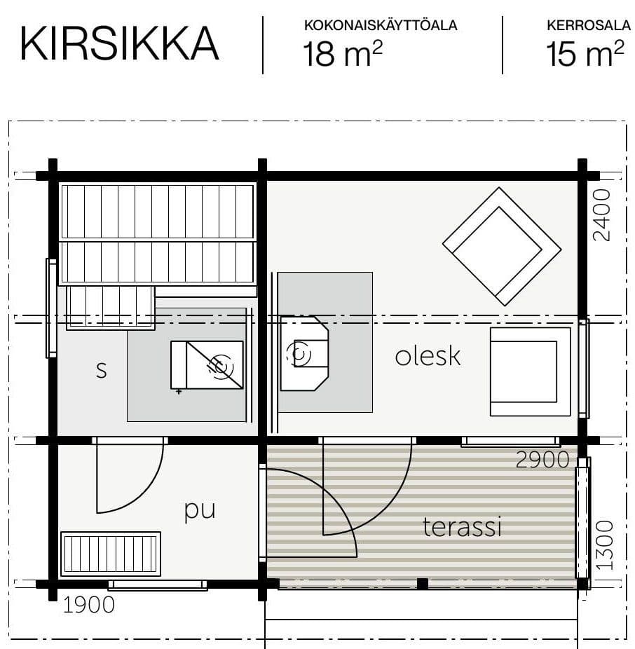 Kirsikka – photo 1