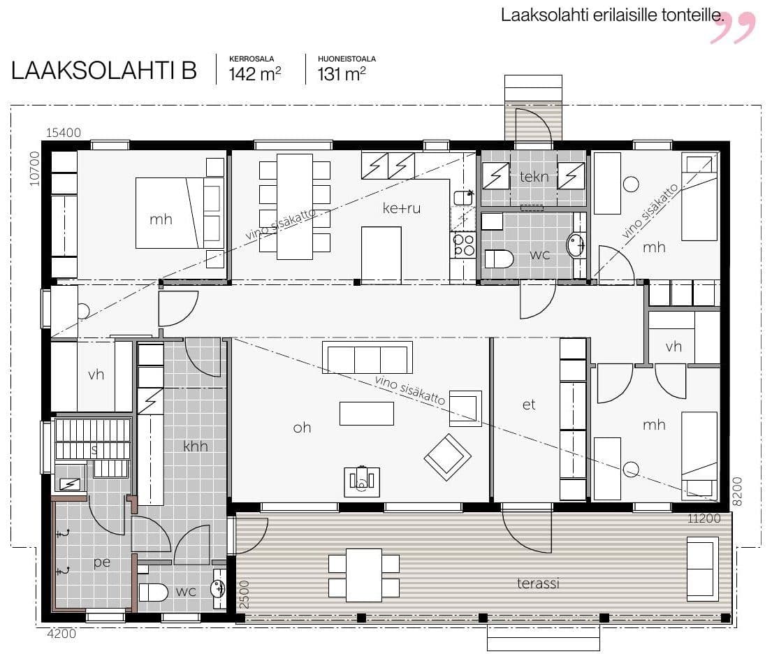 Laaksolahti – fotka 2