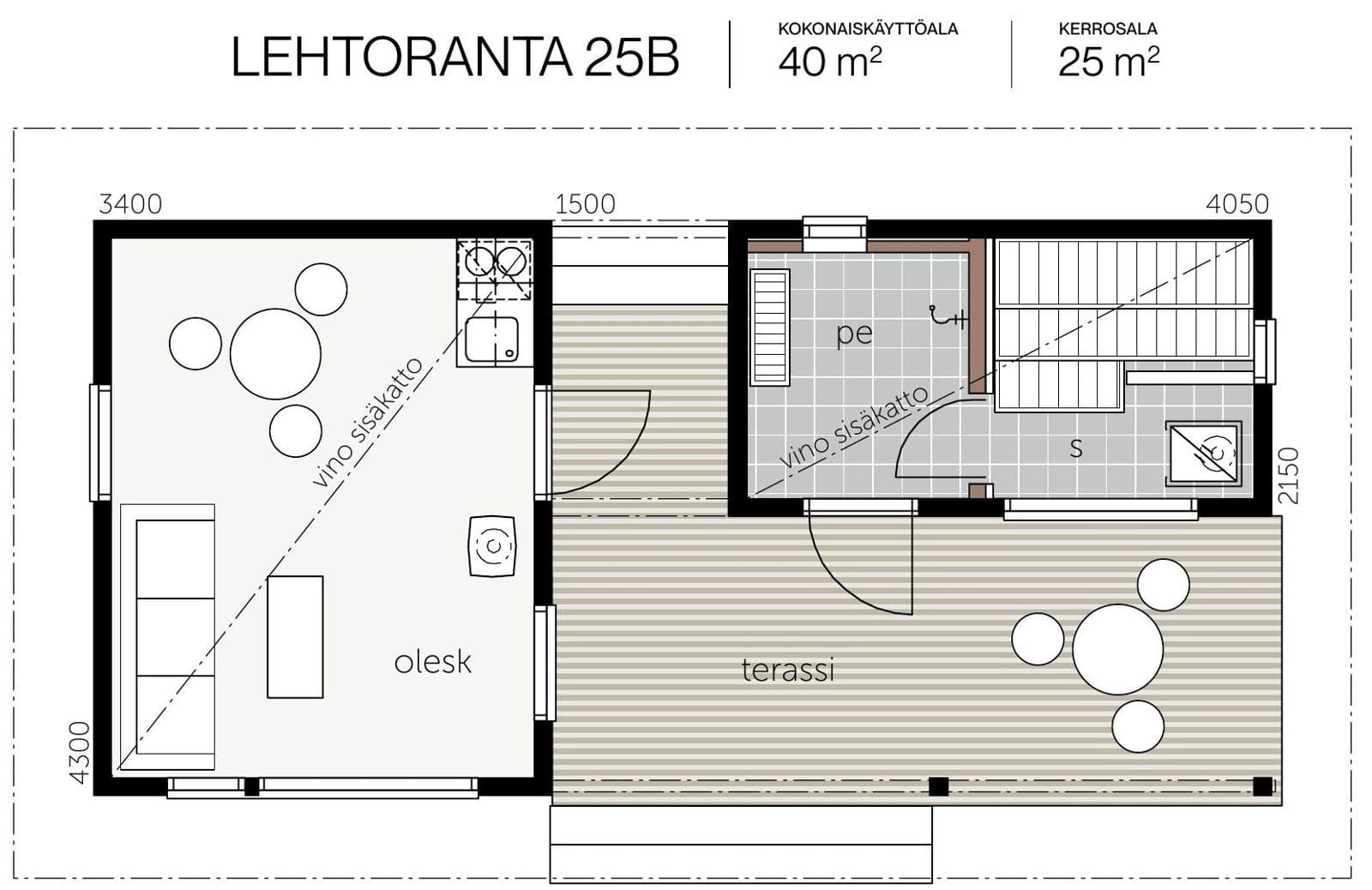 Lehtoranta 25 – fotka 2
