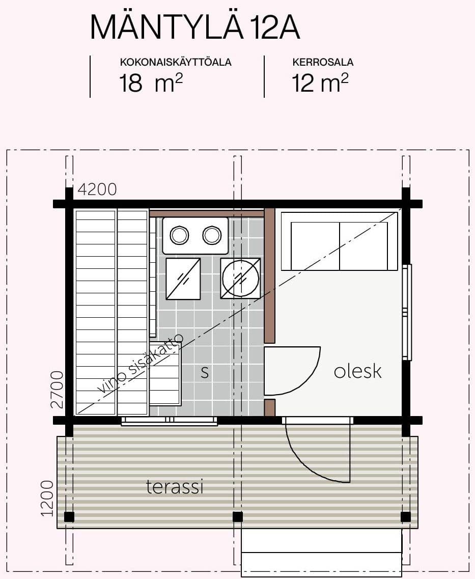 Mäntylä 12 – fotka 1
