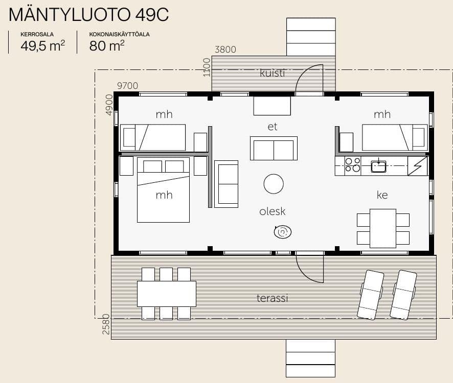 Mäntyluoto 49 – fotka 3
