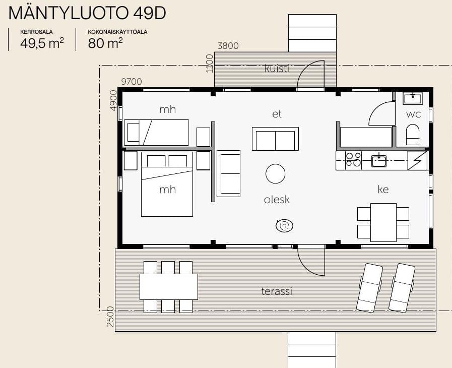Mäntyluoto 49 – fotka 4