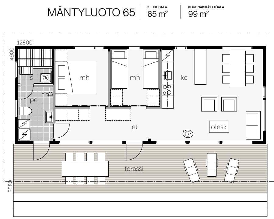 Mäntyluoto 65 – fotka 1
