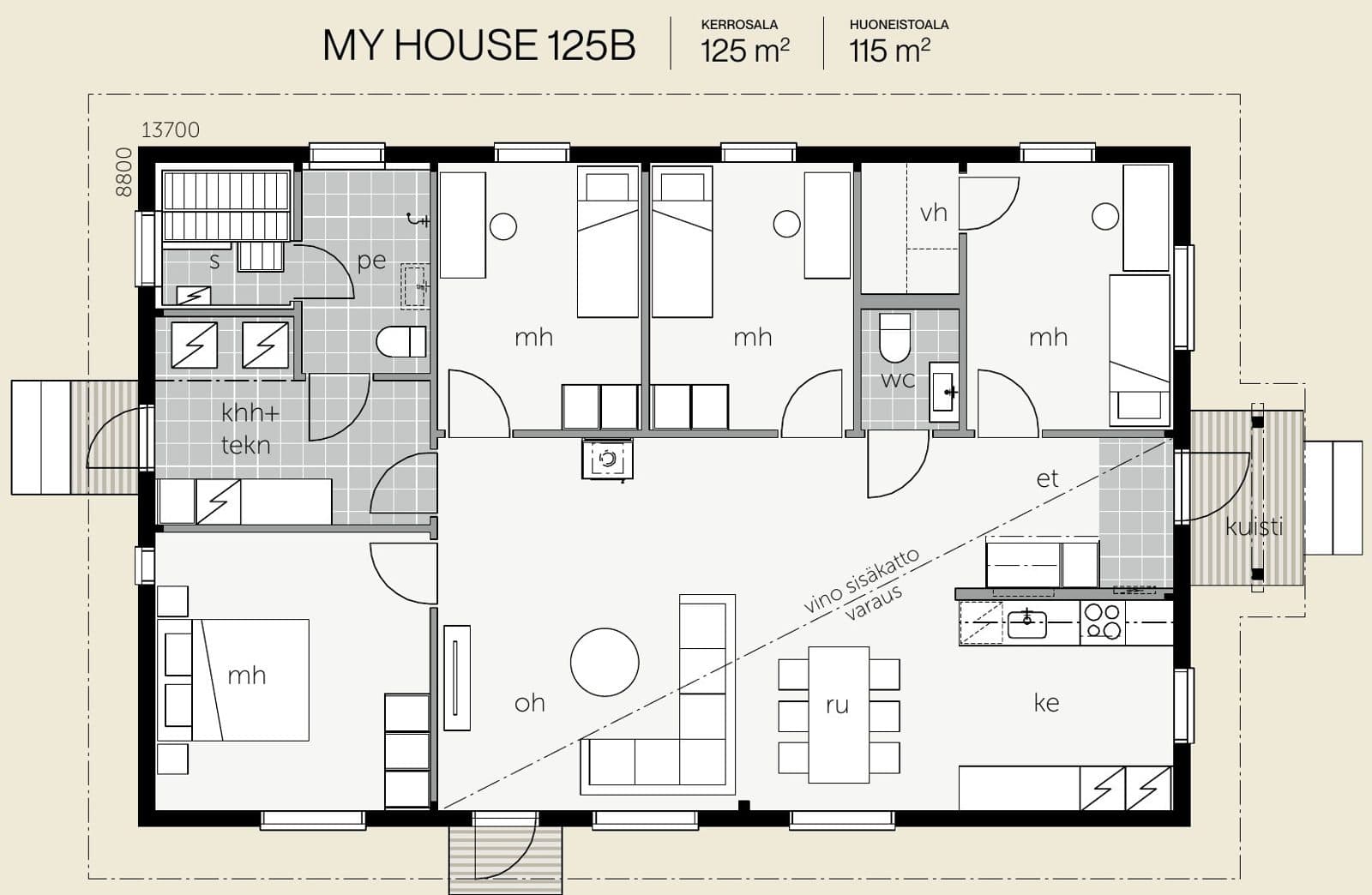My House 125 – fotka 2
