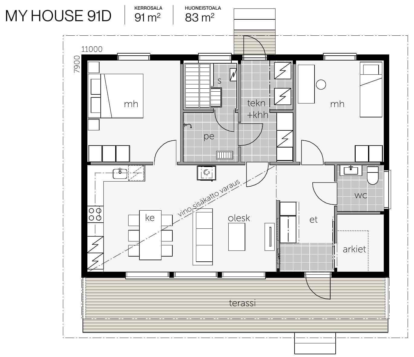 My House 91 – fotka 4