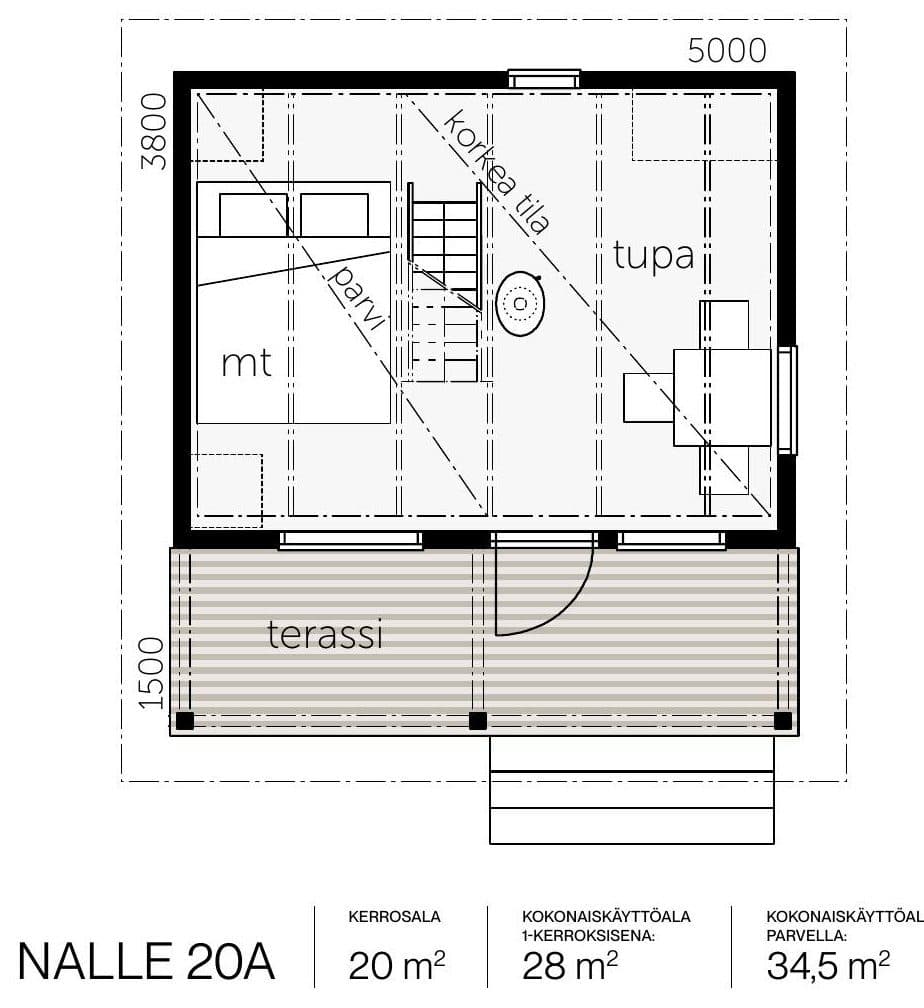 Nalle 20 – fotka 1
