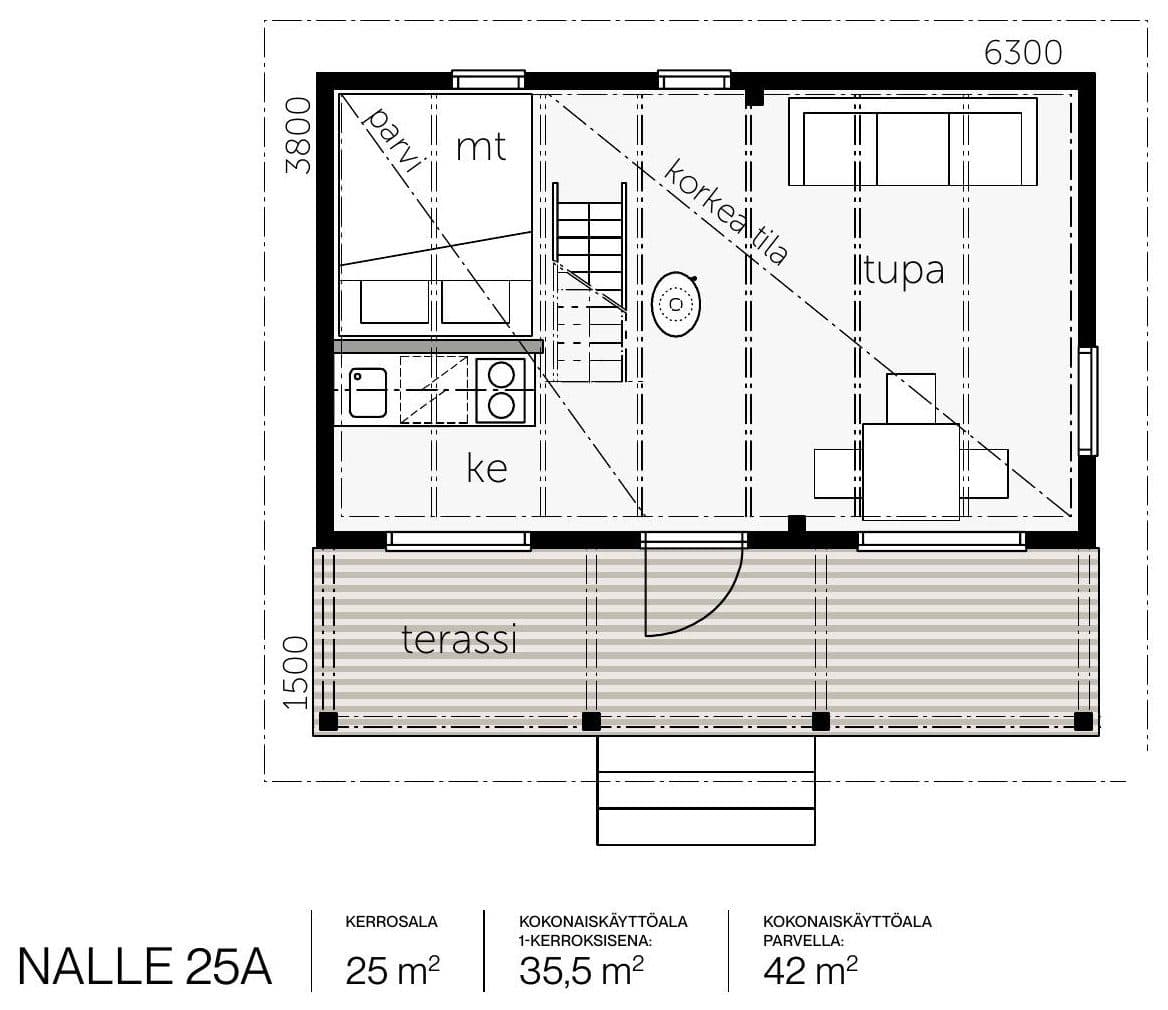 Nalle 25 – fotka 1