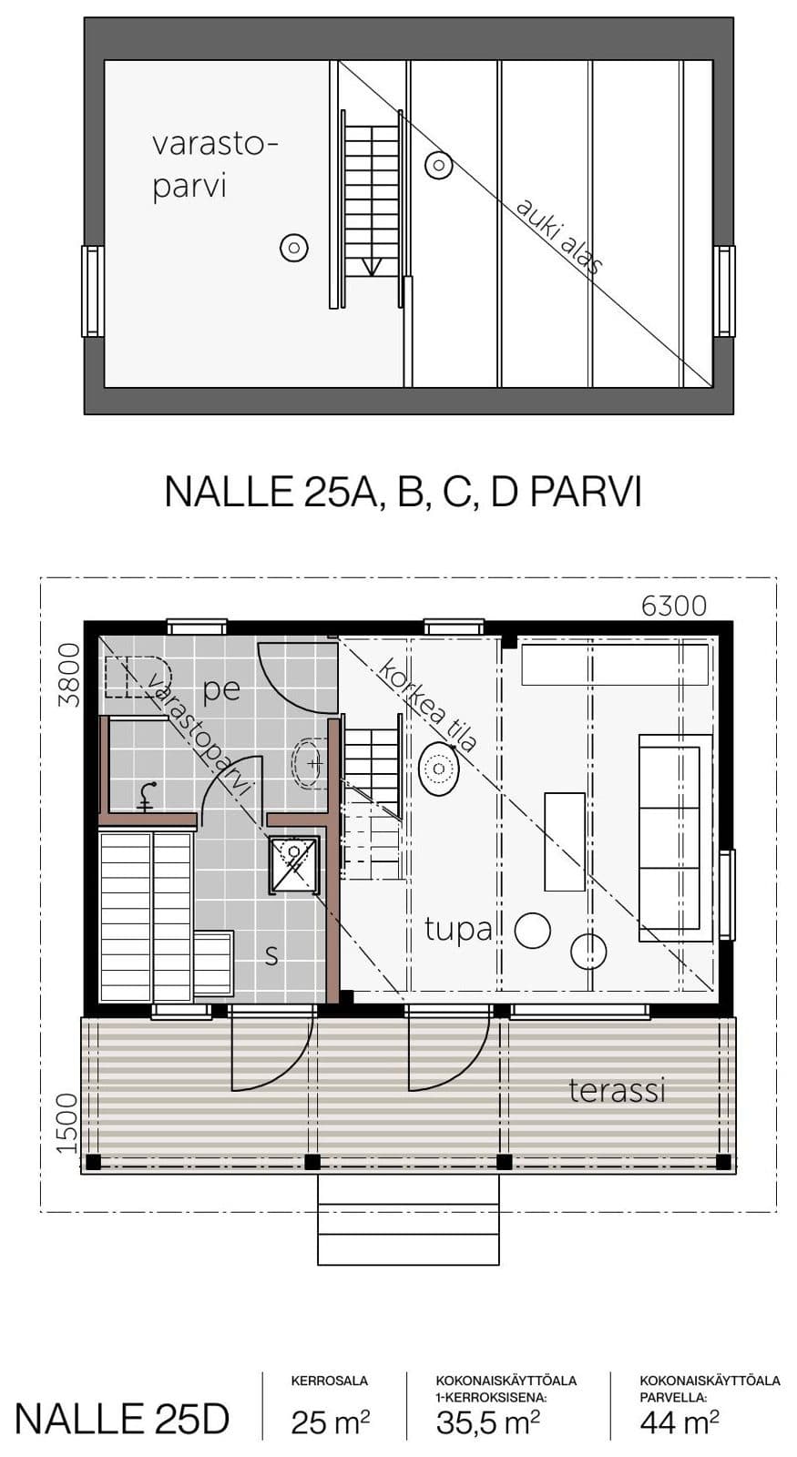 Nalle 25 – fotka 4