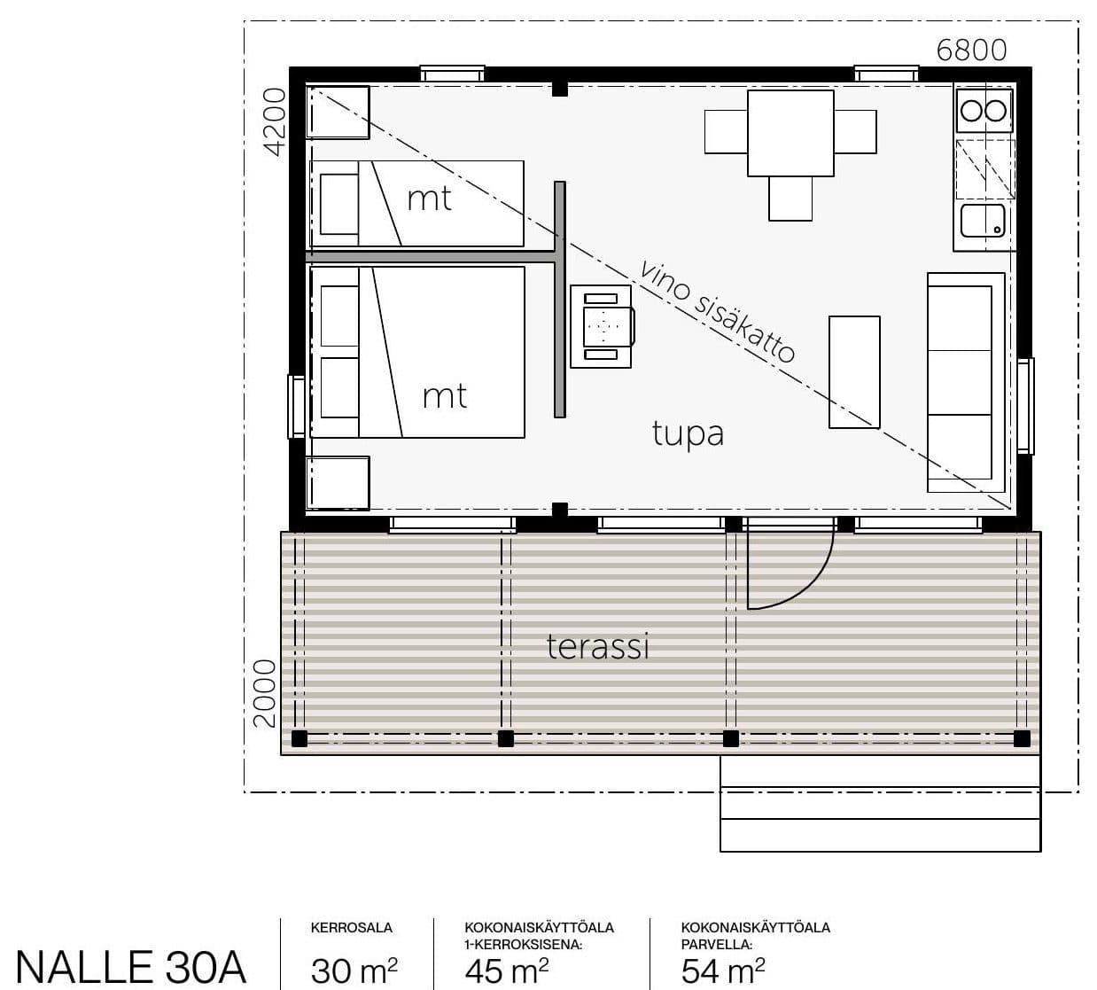 Nalle 30 – fotka 1