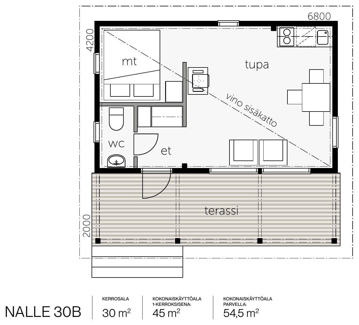 Nalle 30 – fotka 2