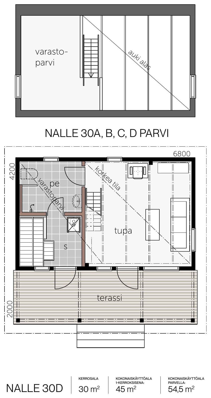 Nalle 30 – fotka 4