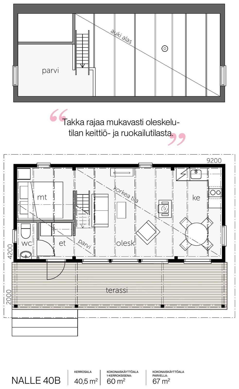 Nalle 40 – fotka 2