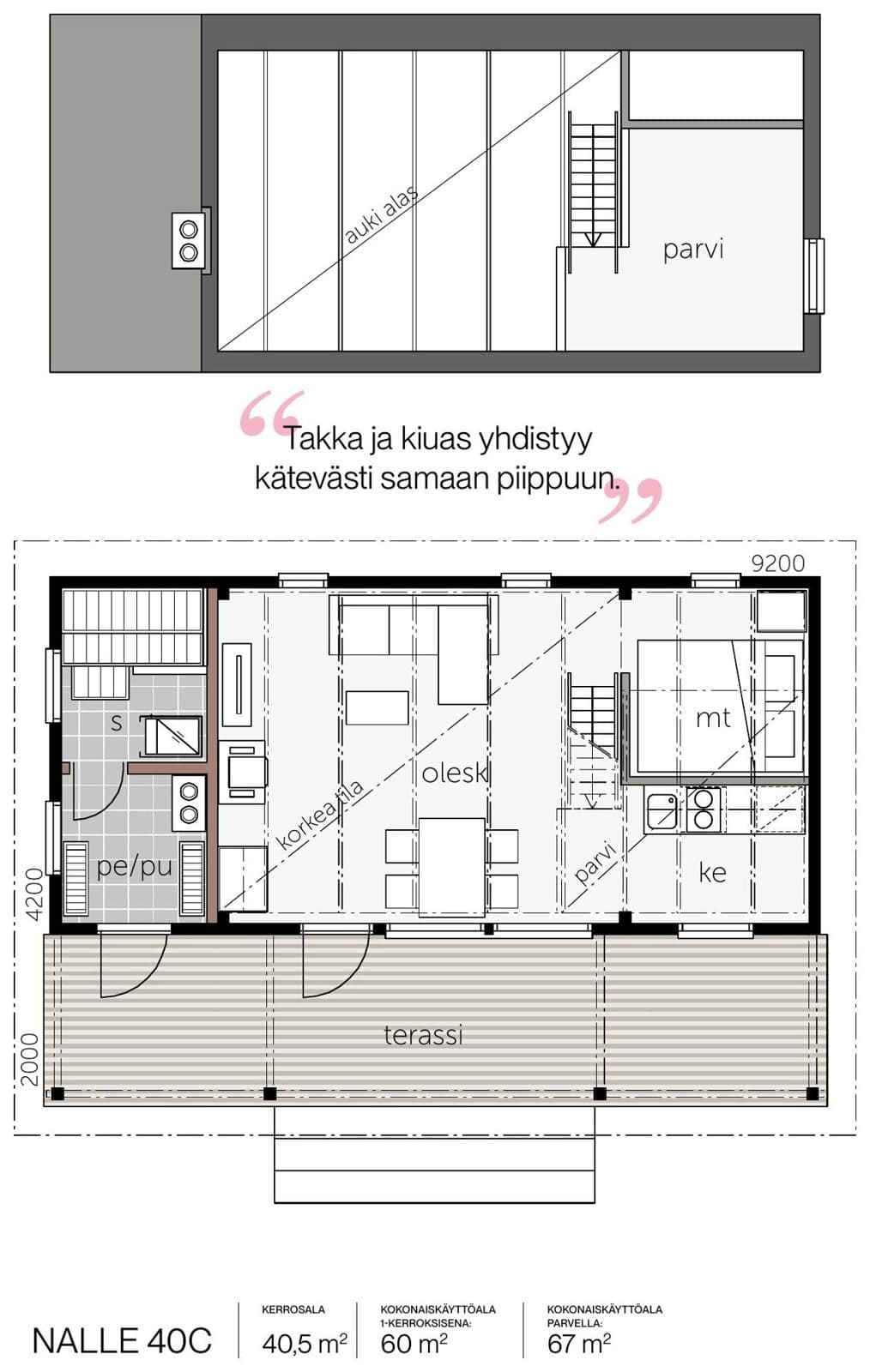 Nalle 40 – fotka 3