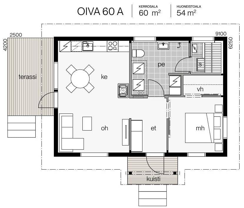 Oiva 60 – fotka 1