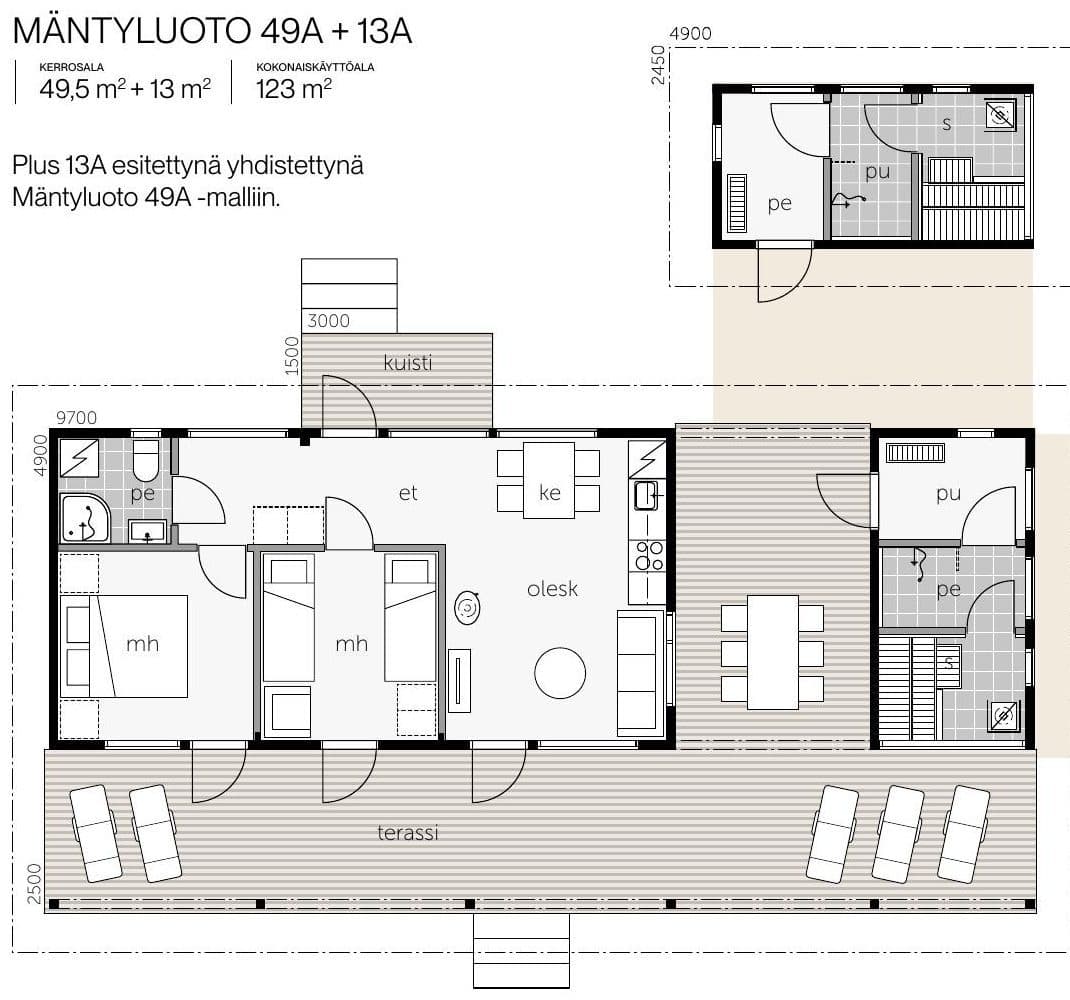 Plus 13 – photo 3