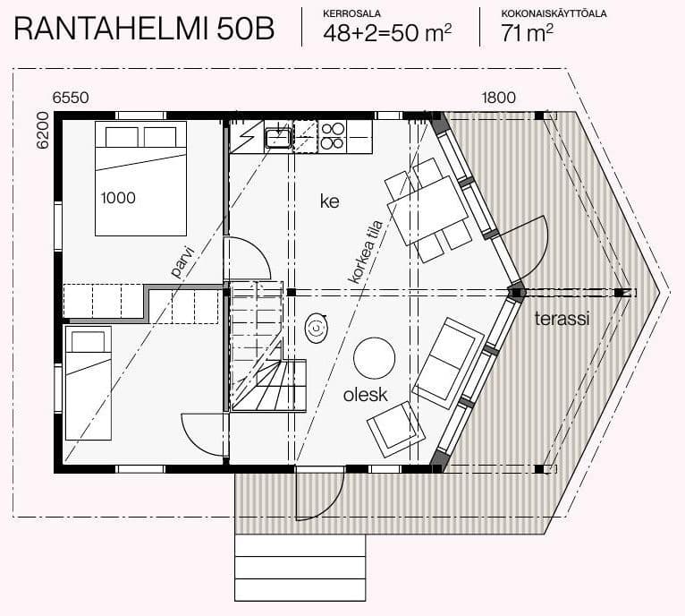 Rantahelmi 50 – fotka 2