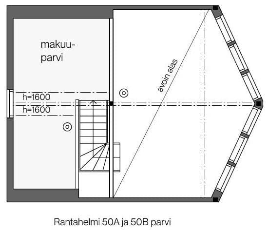 Rantahelmi 50 – fotka 3