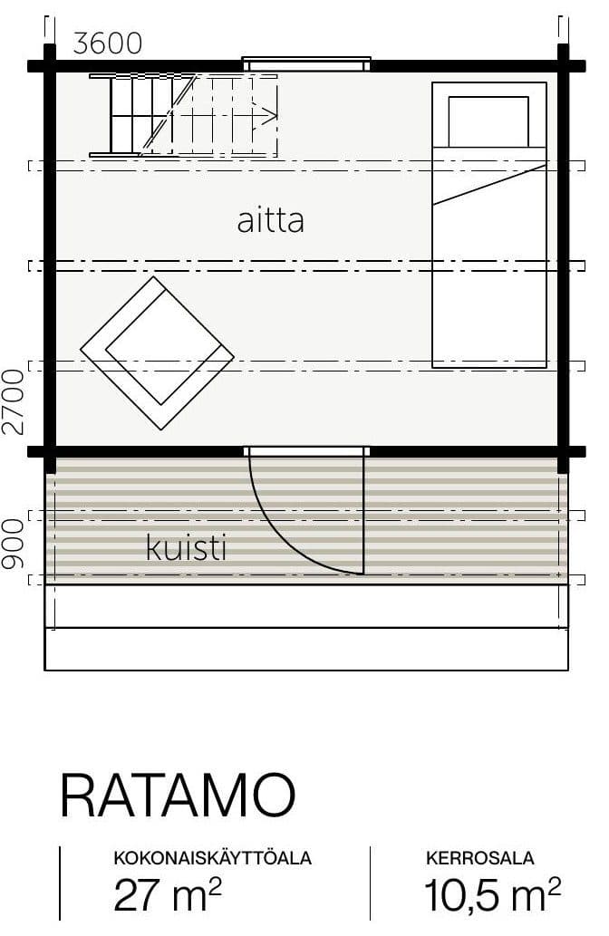 Ratamo – fotka 1