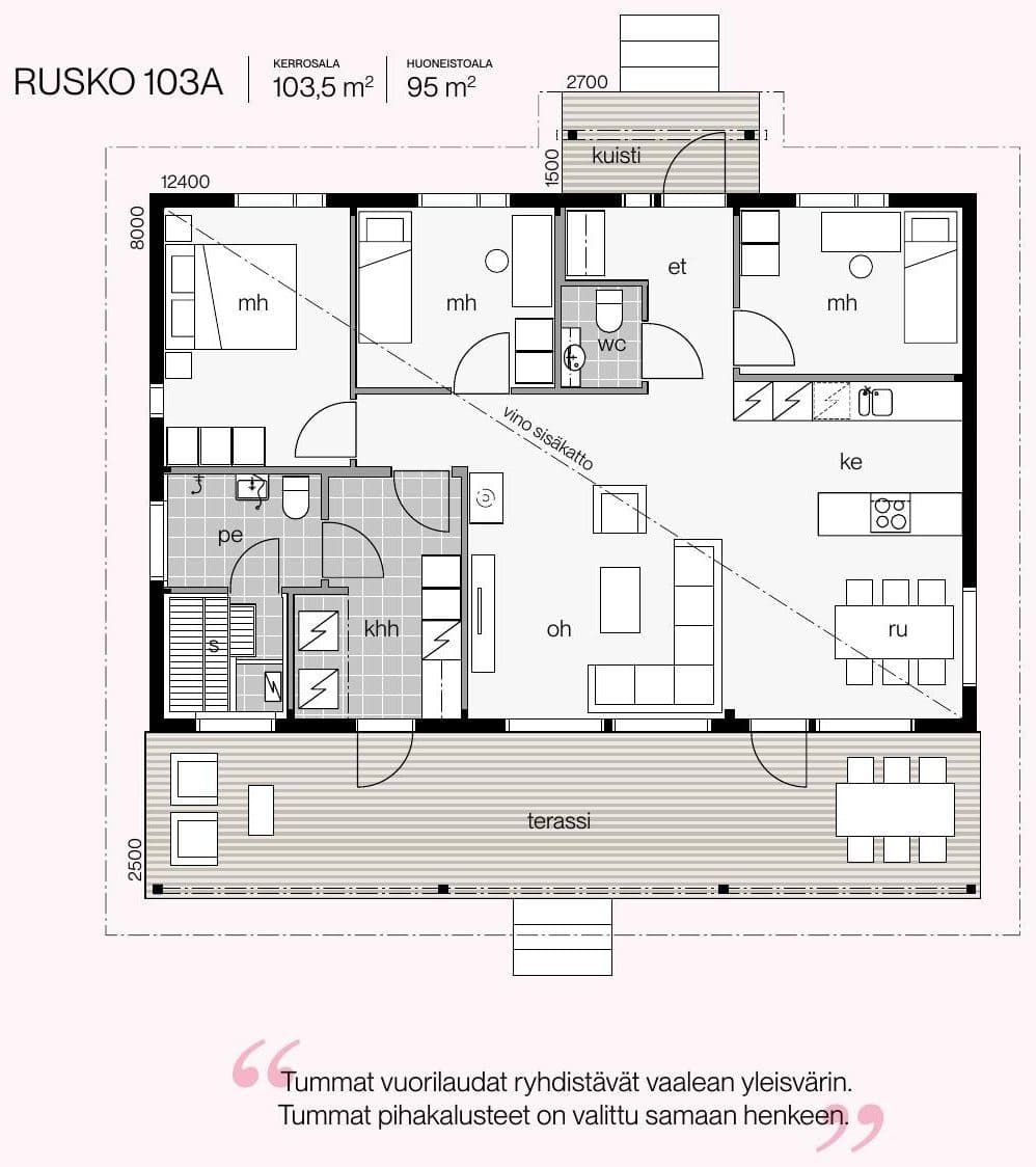 Rusko 103 – fotka 1