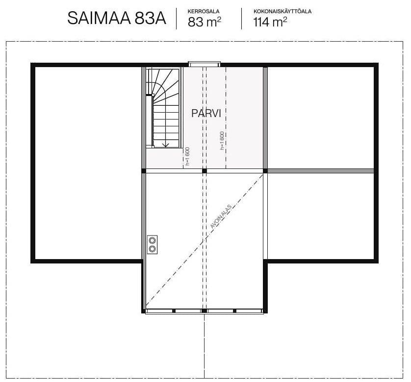 Saimaa 83 – fotka 2