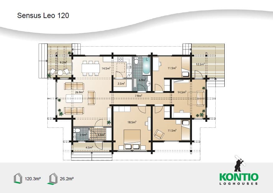 Sensus Leo 120 – fotka 2