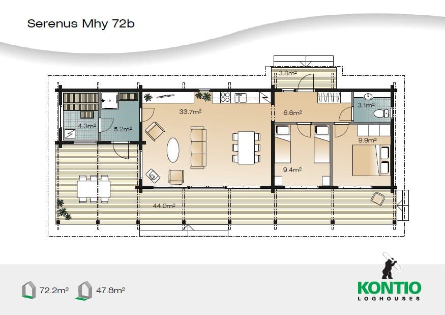 Serenus Mhy 72 – fotka 2